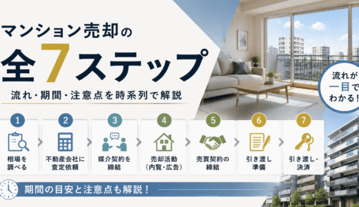 マンション売却の全7ステップ｜流れ・期間・注意点を時系列で解説