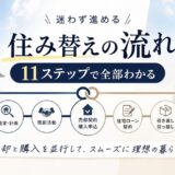住み替えの流れを11ステップで解説｜売却と購入を同時に進める完全ロードマップ