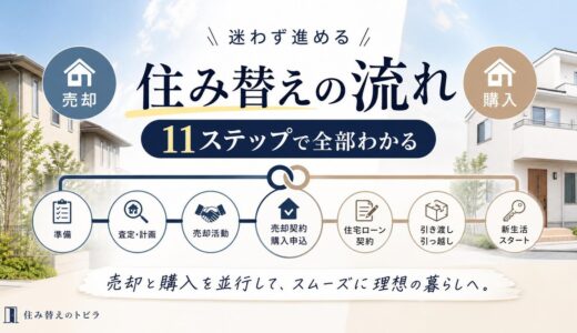 住み替えの流れを11ステップで解説｜売却と購入を同時に進める完全ロードマップ