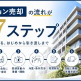 マンション売却の全7ステップ｜流れ・期間・注意点を時系列で解説