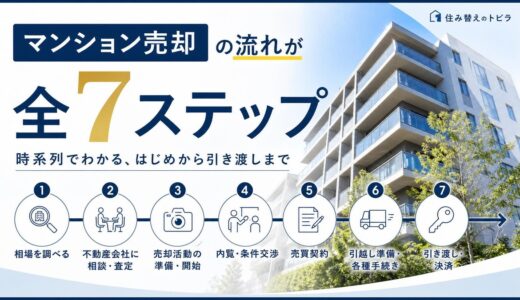 マンション売却の全7ステップ｜流れ・期間・注意点を時系列で解説