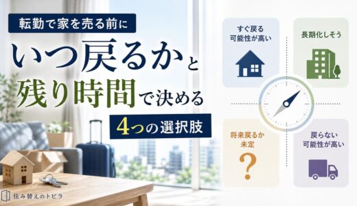 転勤で家を売る前に｜「いつ戻るか」と残り時間で選ぶ4つの選択肢
