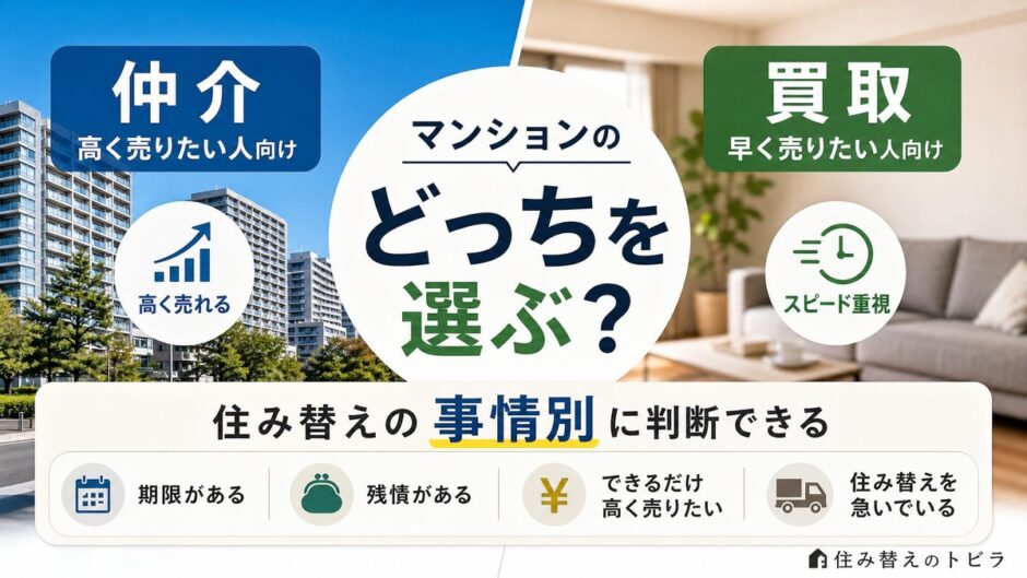 マンションの買取と仲介どっち？住み替えの事情別に選ぶ