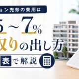 マンション売却の費用は売却額の3.5〜7%|手取りの出し方を早見表で解説