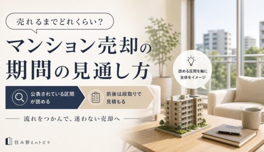 マンション売却の期間は平均82.5日｜レインズ登録から成約までと前後の流れ