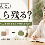 マンション売却の費用はいくら？価格帯別の実額と手取りの出し方
