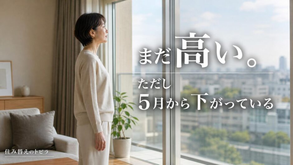 マンションの売り時2026｜成約単価は5月から下落中