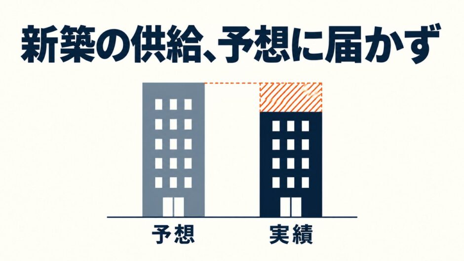 マンション価格はなぜ上がり続けた？予想より3万戸少なかった新築から読む